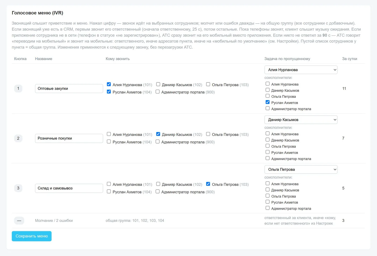 Voice menu: options, employees, tasks for missed calls